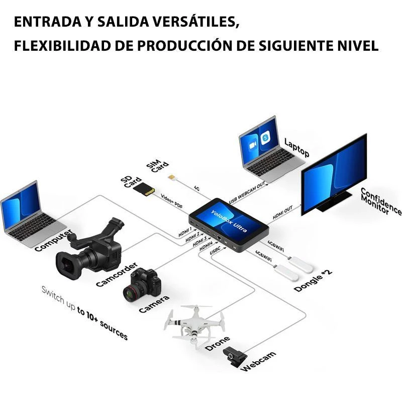 https://cdn.grupoalfatec.com.py/products/36fbc32b-c6b3-4889-8386-94f90e4fc365.webp