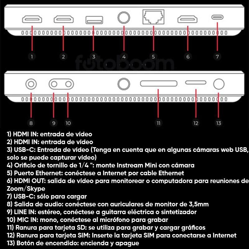 https://cdn.grupoalfatec.com.py/products/8ae558ba-f5be-47a0-baec-80421a7ba64f.webp