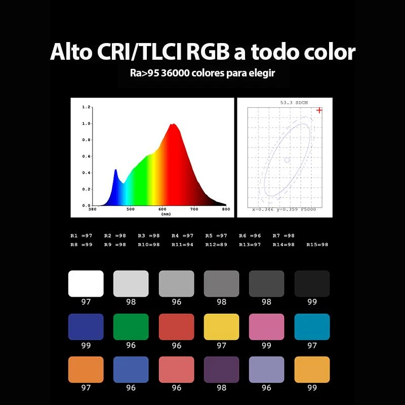 https://cdn.grupoalfatec.com.py/products/9530e9e7-df55-41f3-8661-bae655b3b210.webp